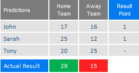 Table

Description automatically generated