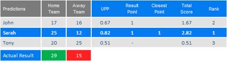 Table

Description automatically generated with medium confidence