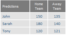 Table

Description automatically generated